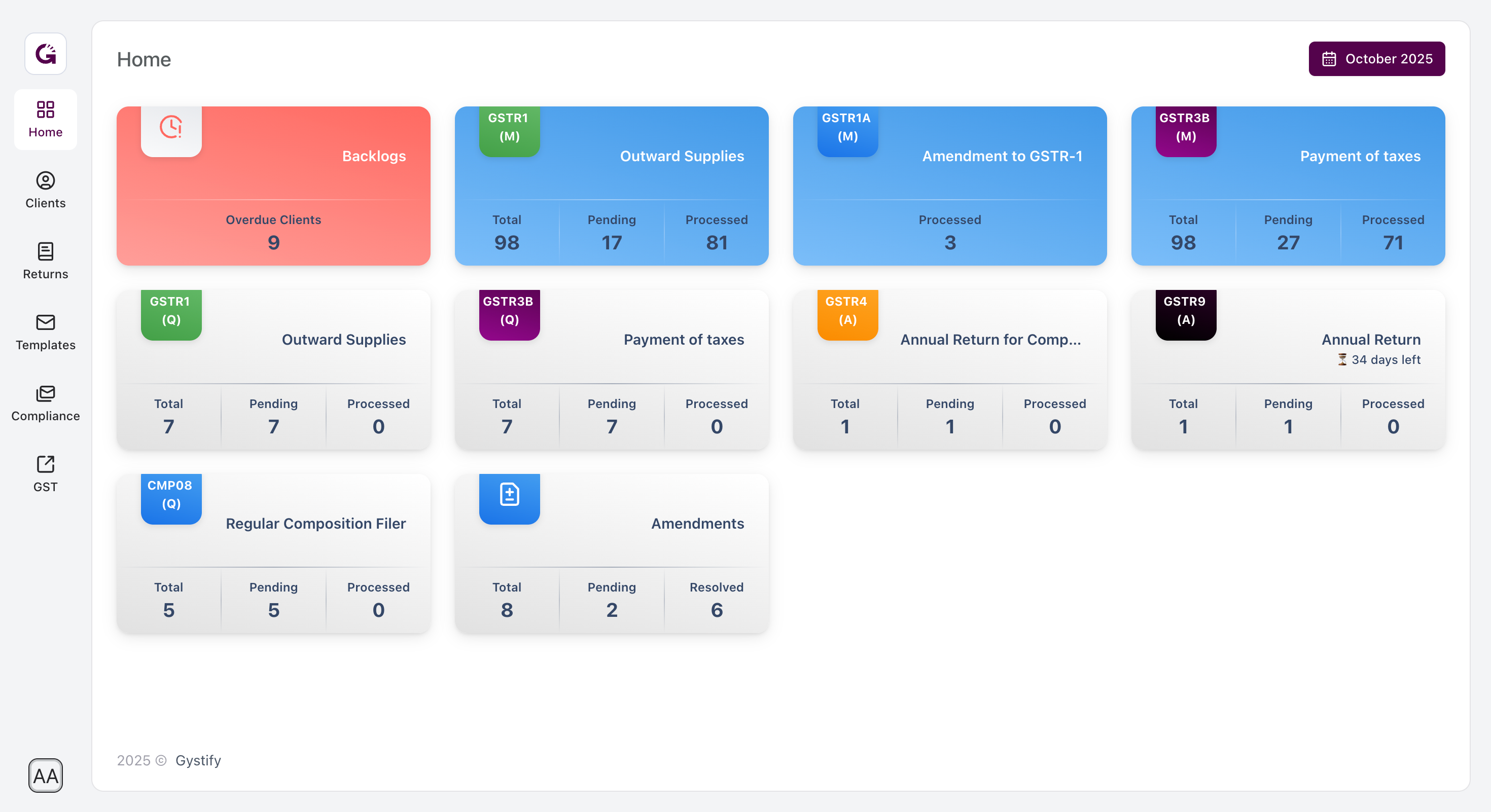 Gystify Dashboard Interface
